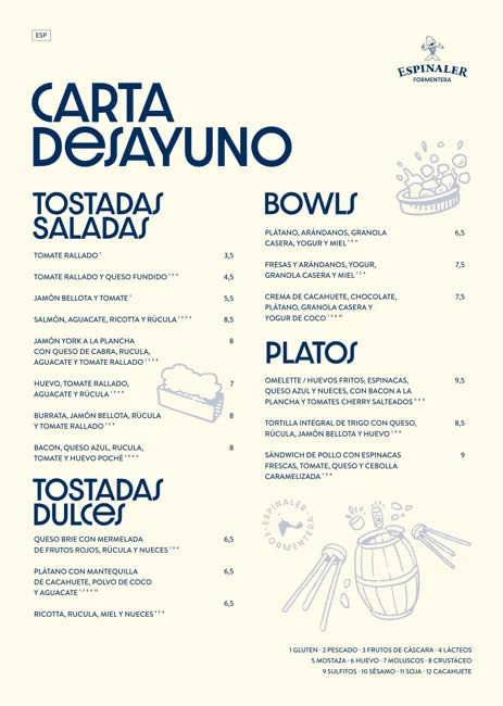Portada de la carta de Desayunos