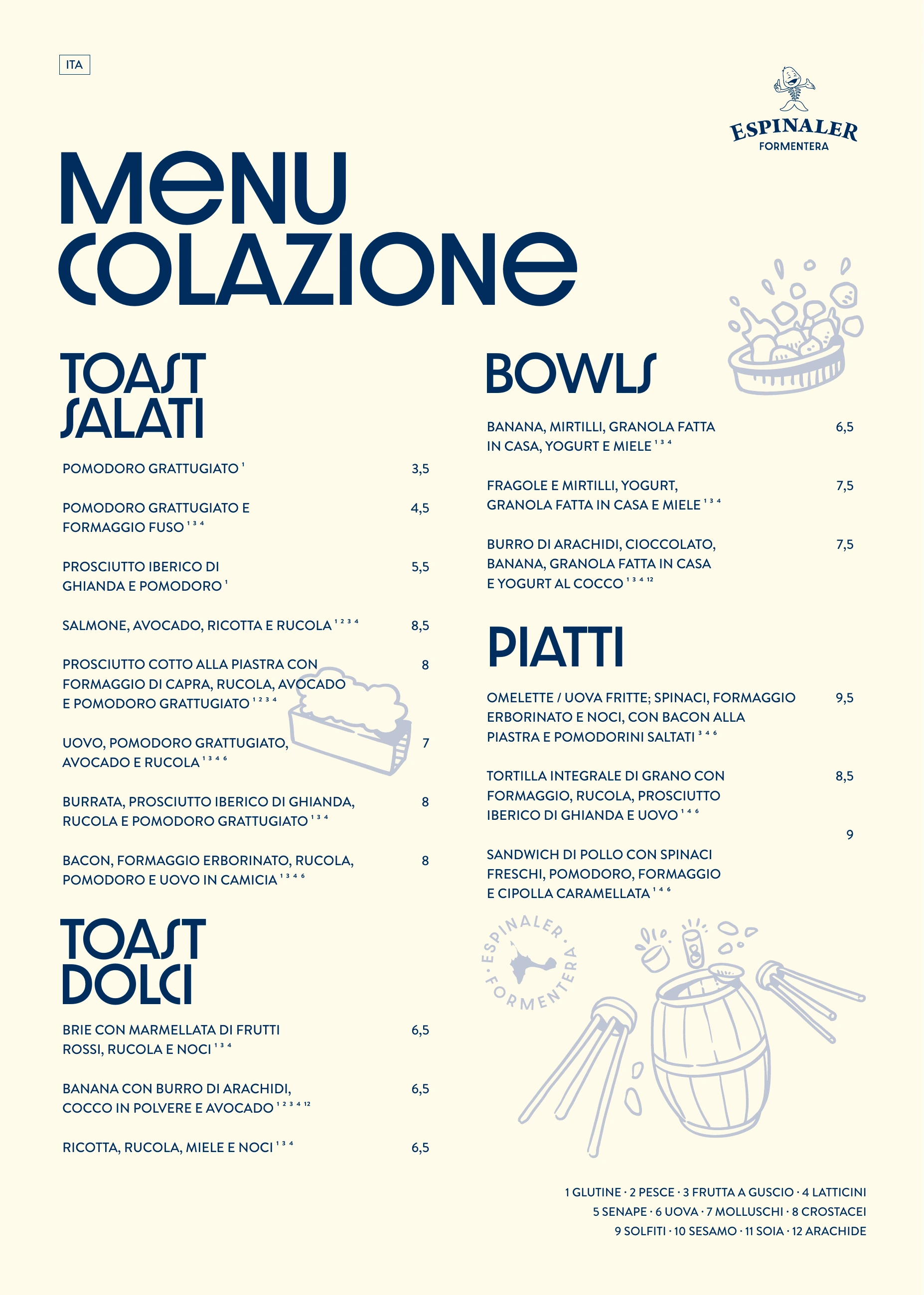 Colazioni, pagina 1 di 1